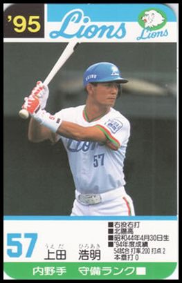 57 Hiroaki Ueda